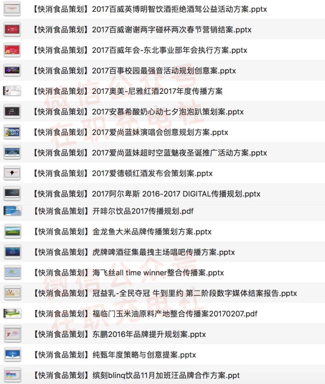 【下载】73份 最新快消食品类_专题策划案，限时免费领取！