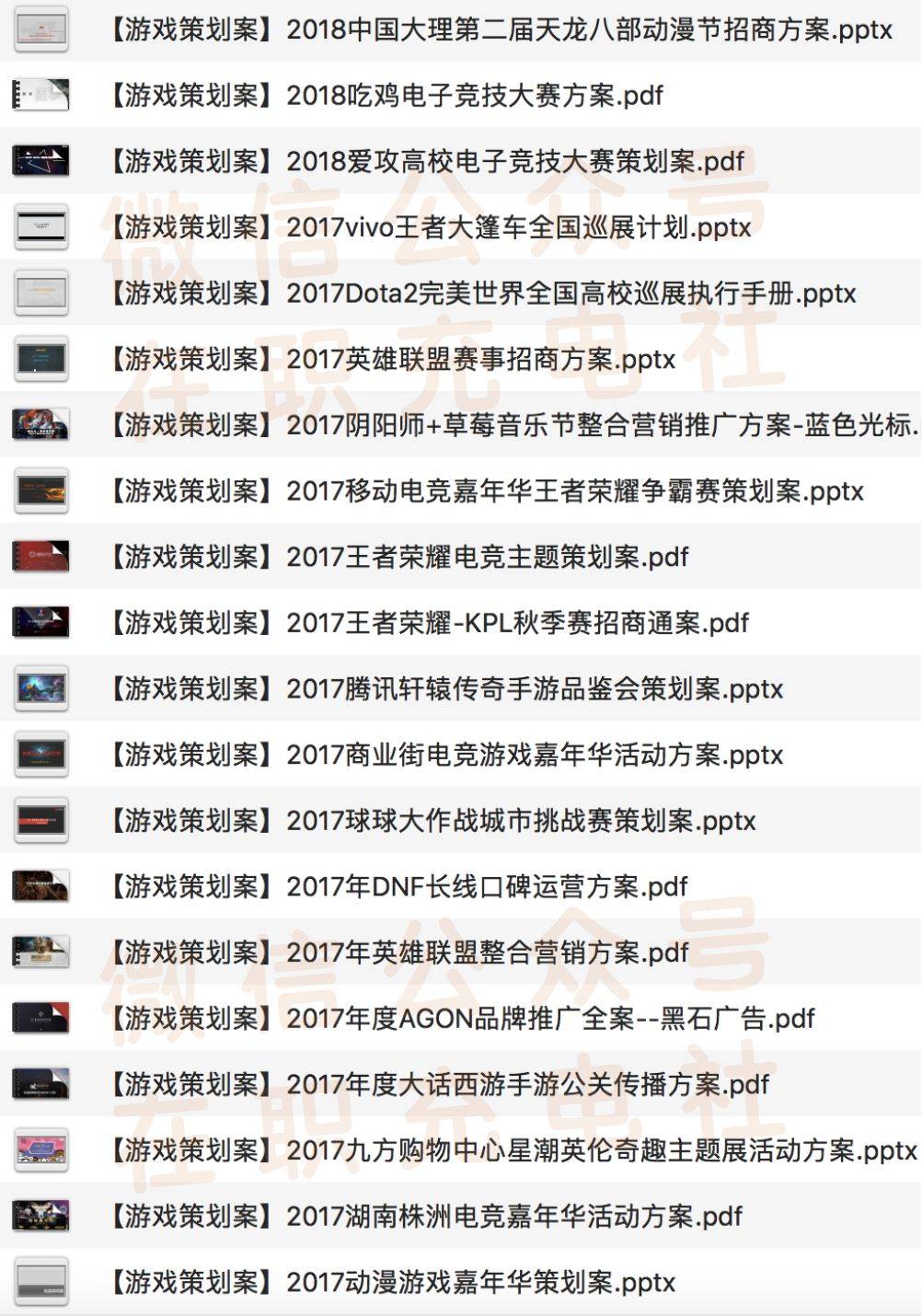 【干货】40份 游戏行业_电竞/手游/挑战赛专题策划案，限时免费领！