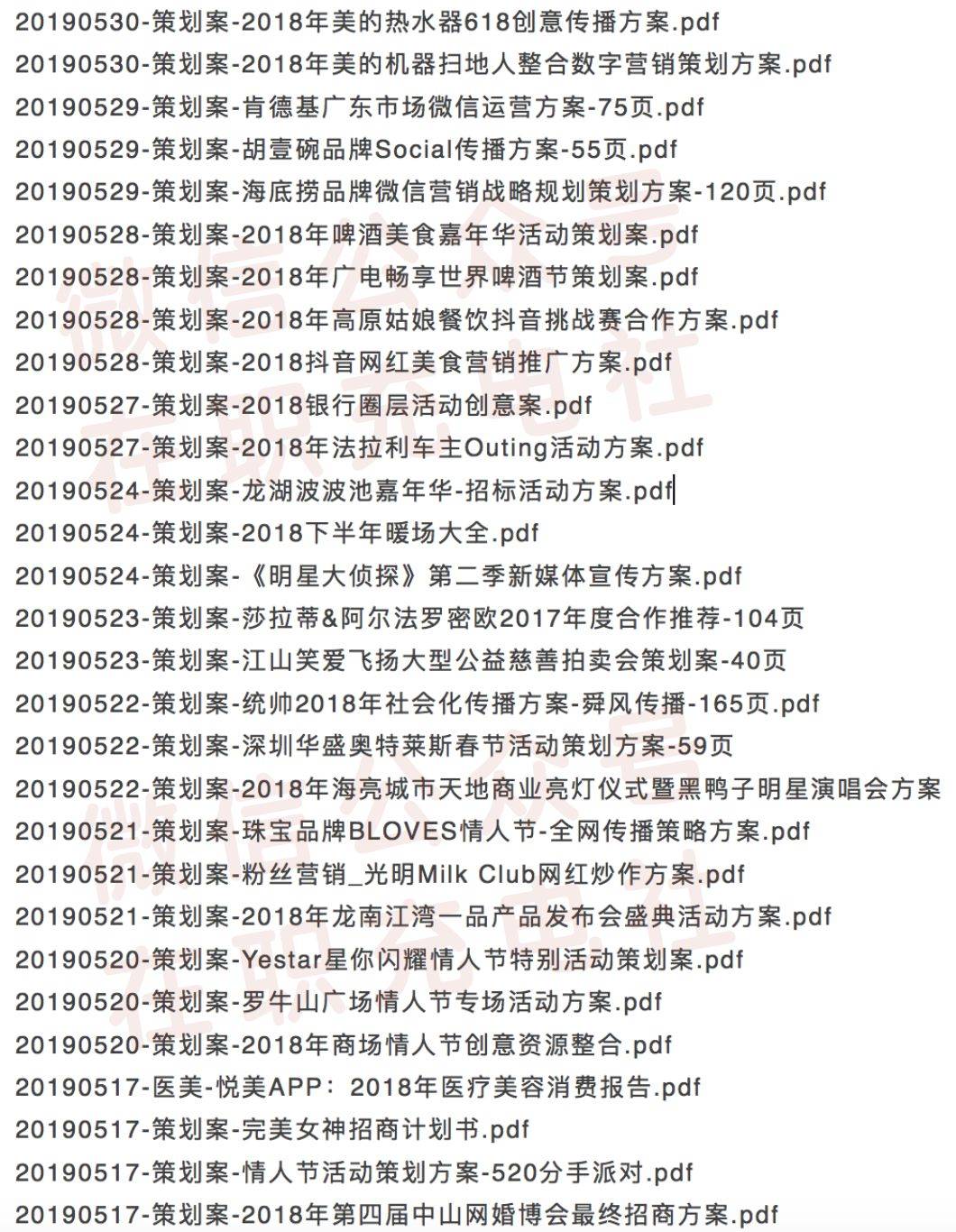 【重磅】1.2G 最新精选·策划案合集-第5期，免费领取！