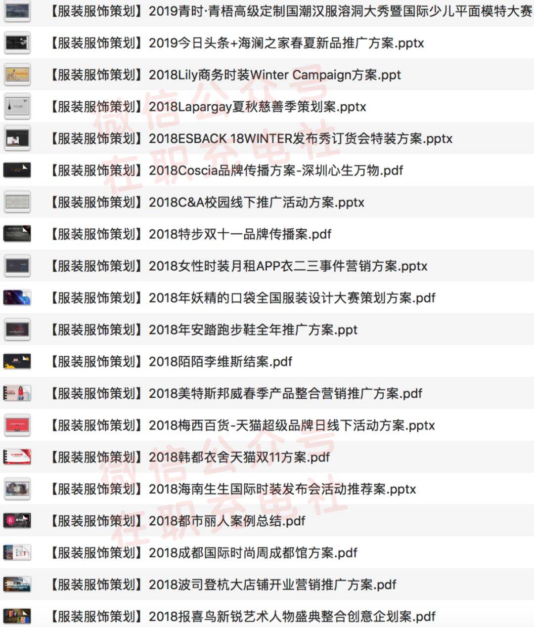 【干货】50份 服装/服饰专题_营销策划案合集，限时免费领取！