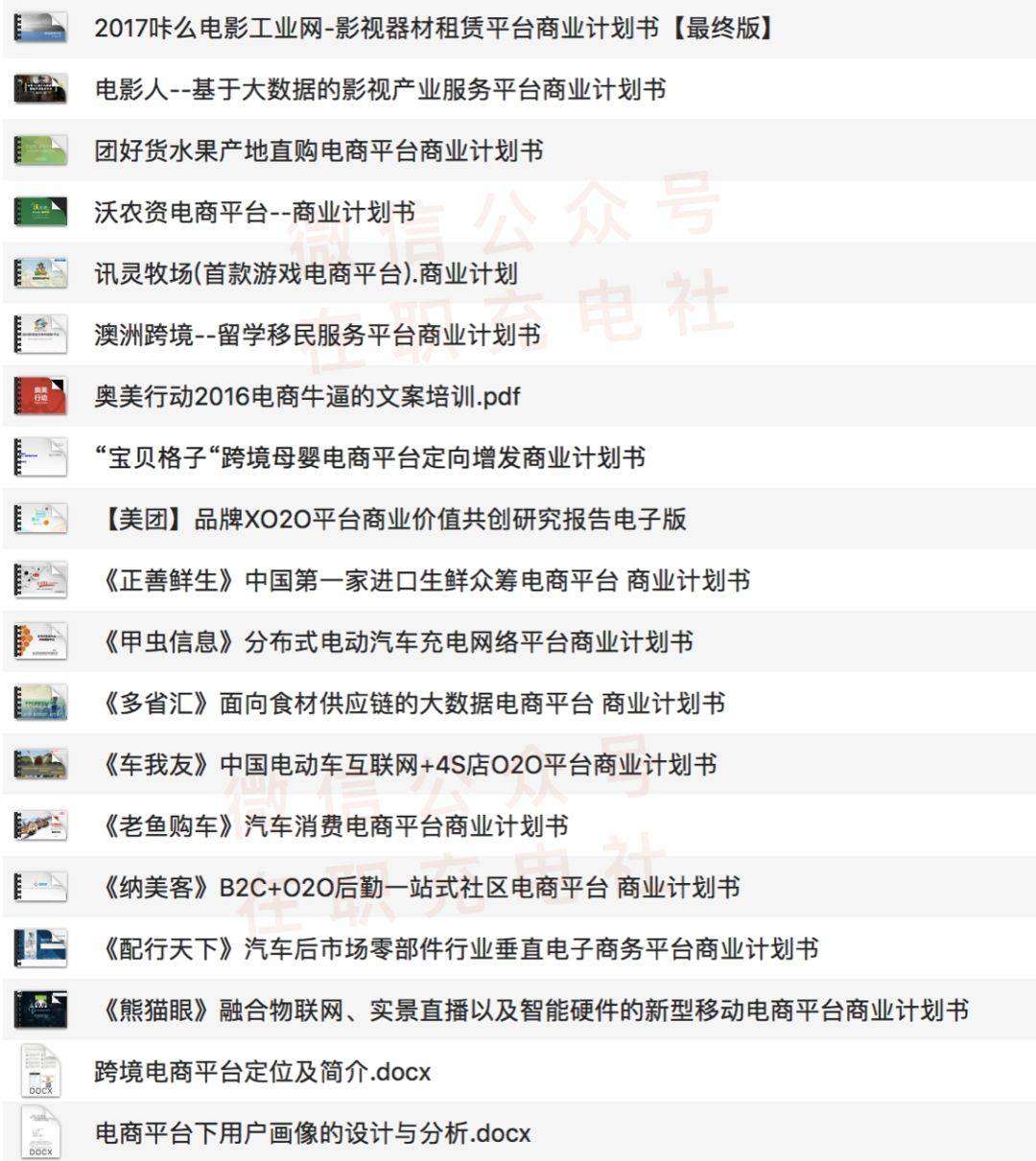 【限免】38份 电商专题-商业BP，抓住互联网时代下的创业浪潮！