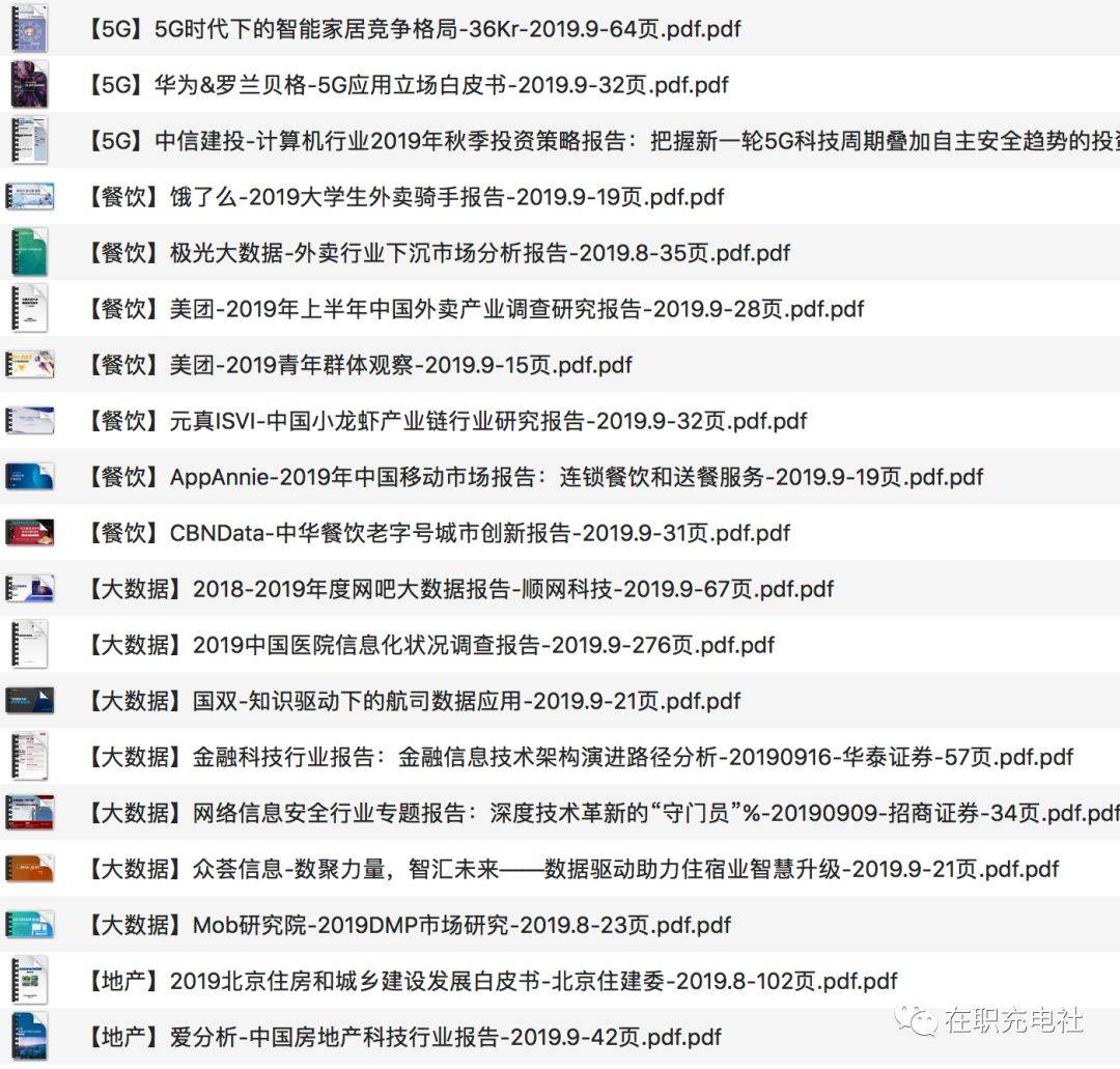 【限免下载】400份 2019年最新各行业_市场研报合集（更新至9月份）