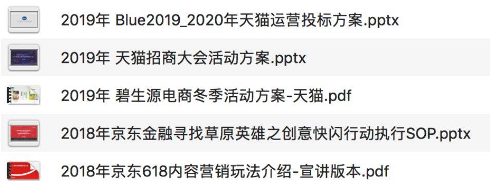 【电商】200份 最新电商营销策划案+直播策划合集，限时免费领取！