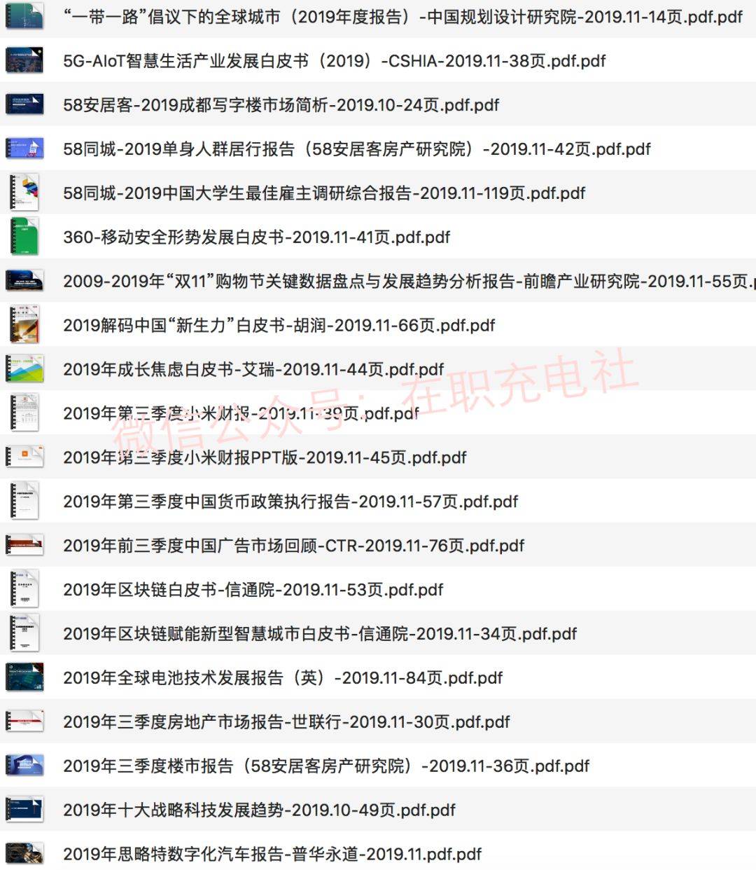 【限免】350份 2019年最新各行业_市场研报合集（更新至11月份）