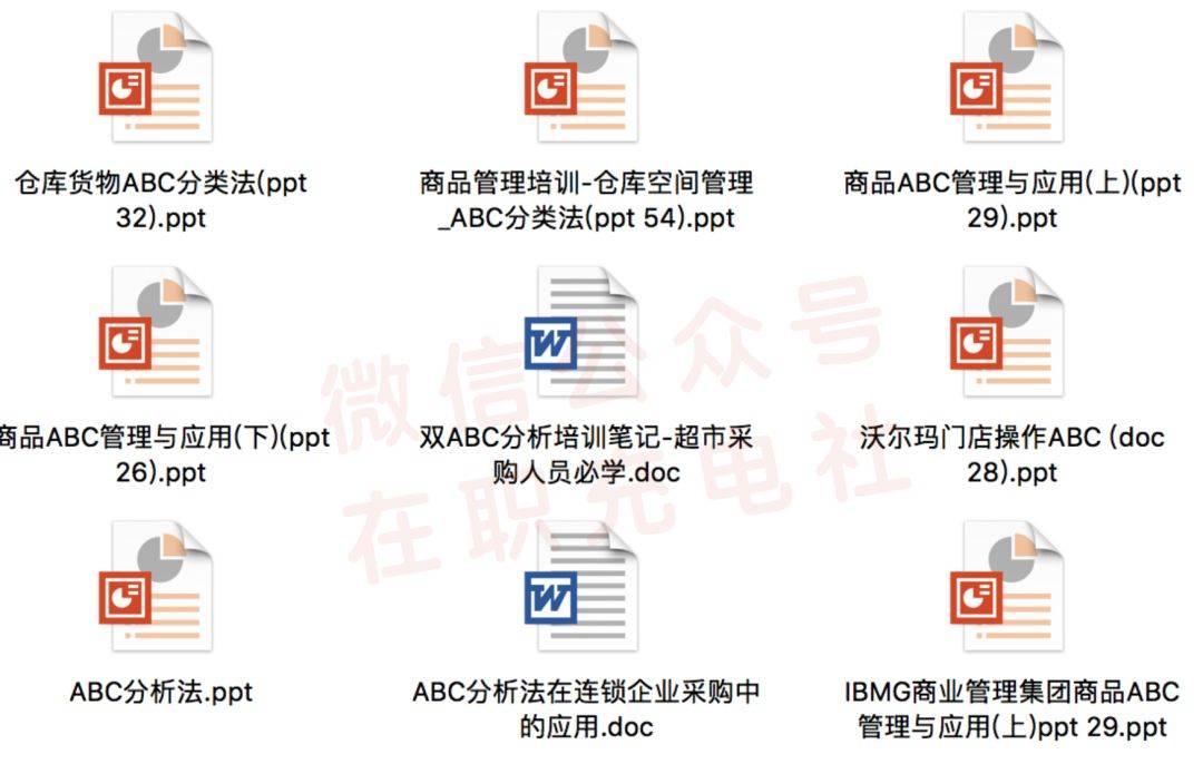 【干货】300份 连锁超市品类管理全套，限时免费领取！