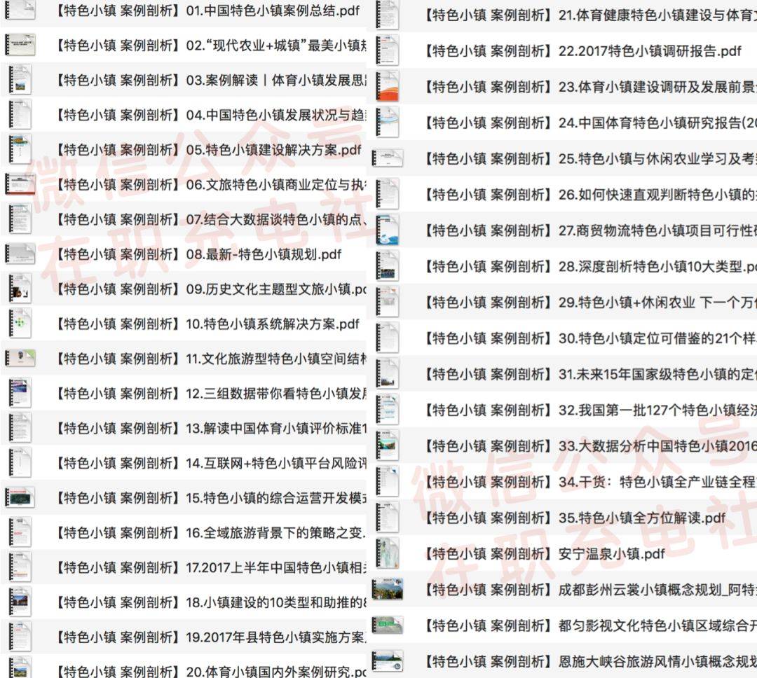 【限免】6G 特色小镇_案例剖析/规划营销/申报指南/市场研报……