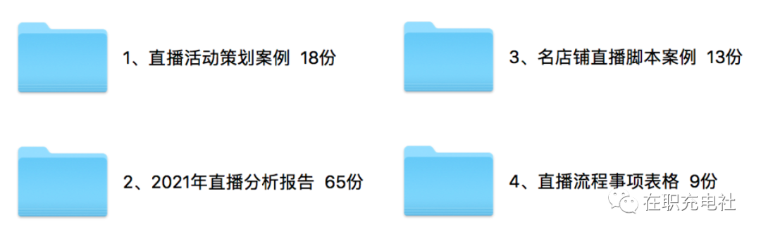 【强荐！】105份 2021年直播策划+直播市场分析+直播流程脚本…限时免费下载！